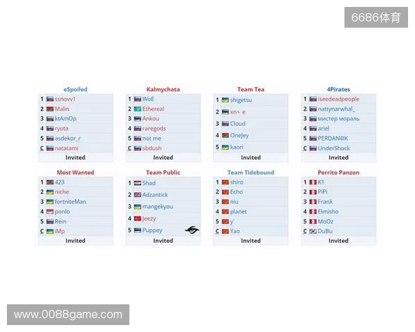 没有森哥就要开始?Tidebound新阵容出战A级 没有森哥就要开始?Tidebound新阵容出战A级
