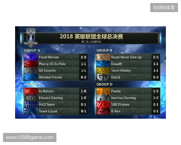 BLAST对抗赛 S2：棋差一招，TYLOO 1-2 paiN惨遭淘汰