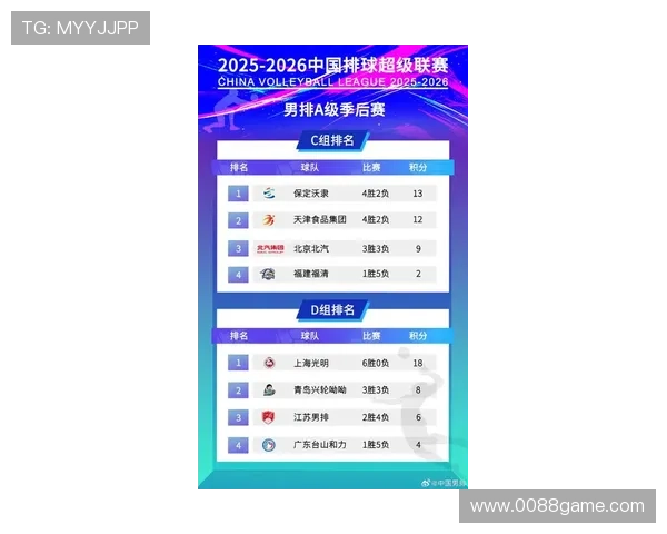 中国男排欧冠联赛时间（中国男排联赛冠军）sports