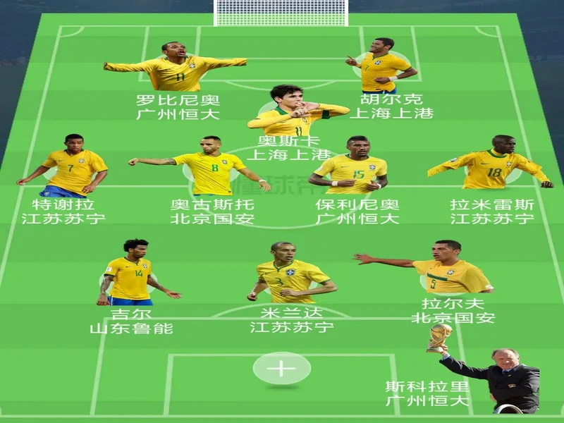 媒体观点:国际化阵容如何重振巴西CS?